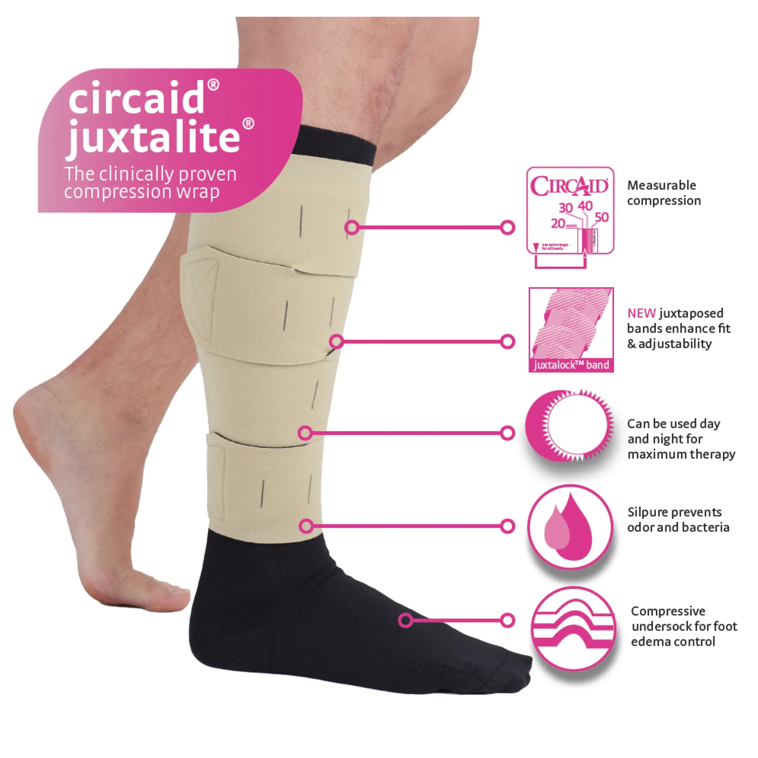 Circaid Juxtalite Lower Leg Compression Wrap