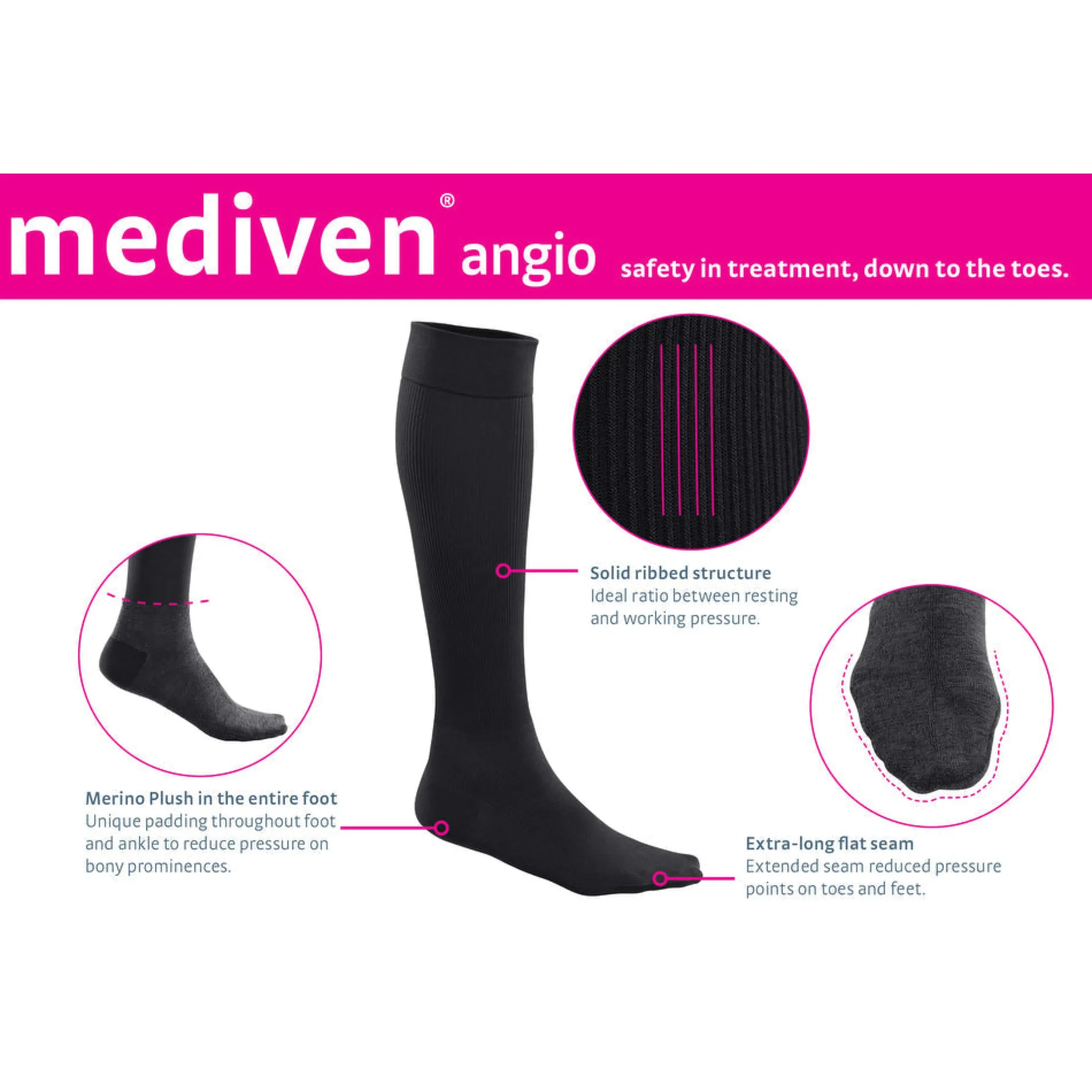 Mediven Angio Knee High 20-30 mmHg