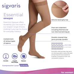 Sigvaris Opaque Thigh High 20-30 mmHg, Open Toe